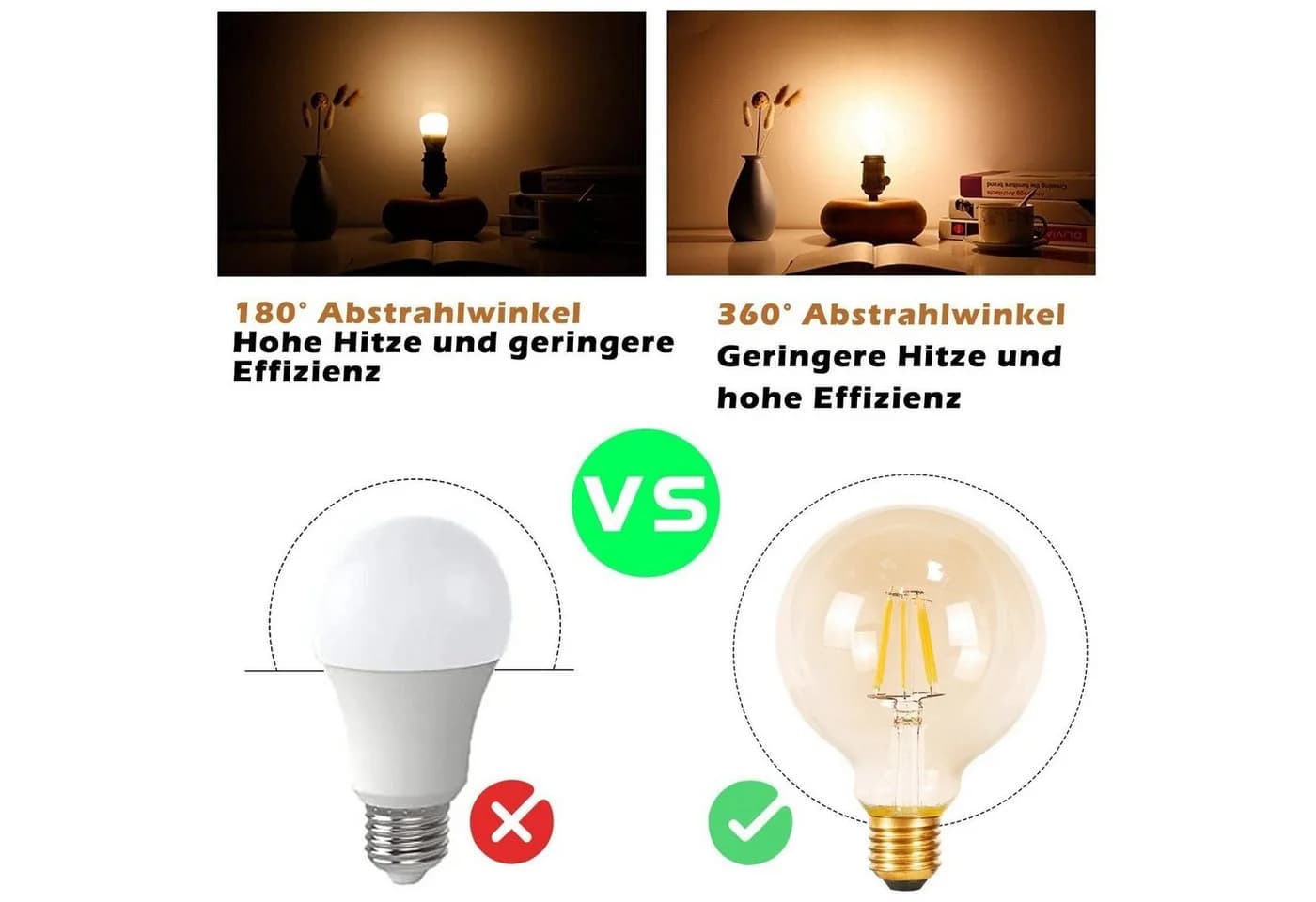 ZMH LED-Leuchtmittel Retro G80 E27 2 St. Warmweiß 2700K - Bild 4