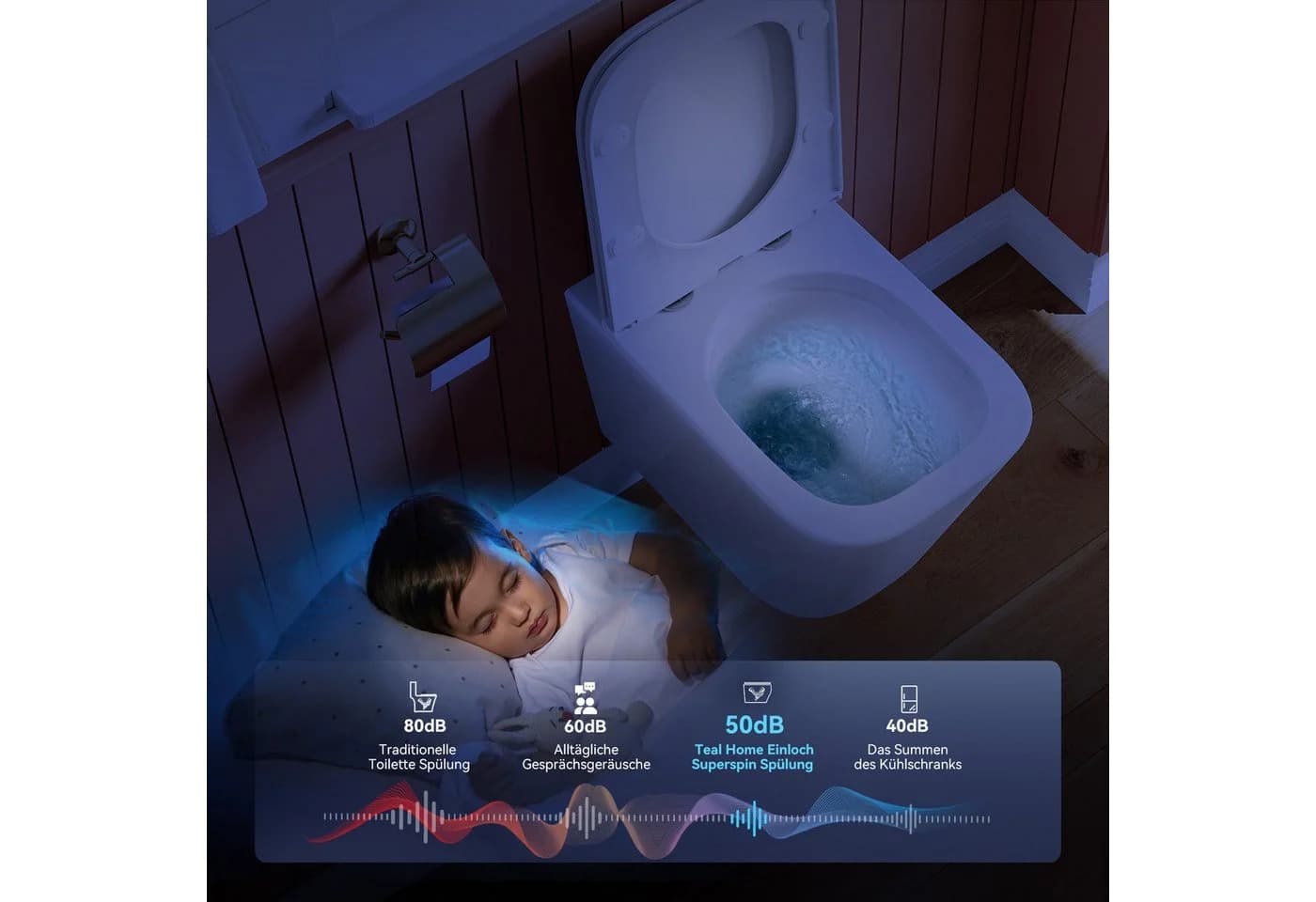 HOROW Hänge-WC spülrandlos mit Soft-Close Sitz weiß - Bild 5