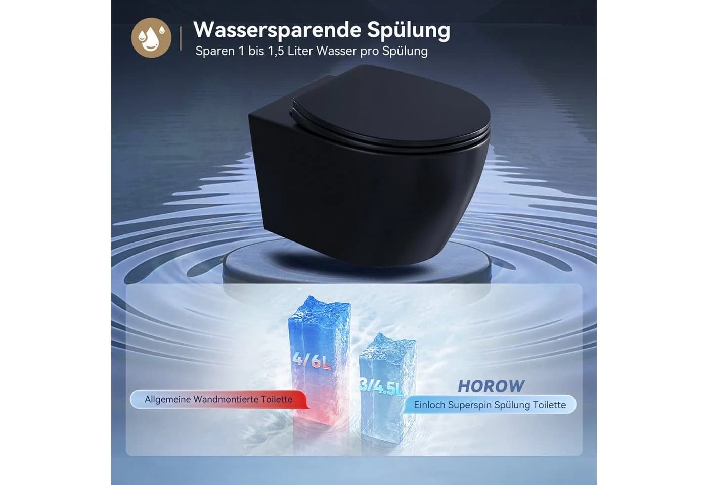 HOROW WC-Komplettset Wandhängend Spülrandlos mit Vorwandelement - Bild 5