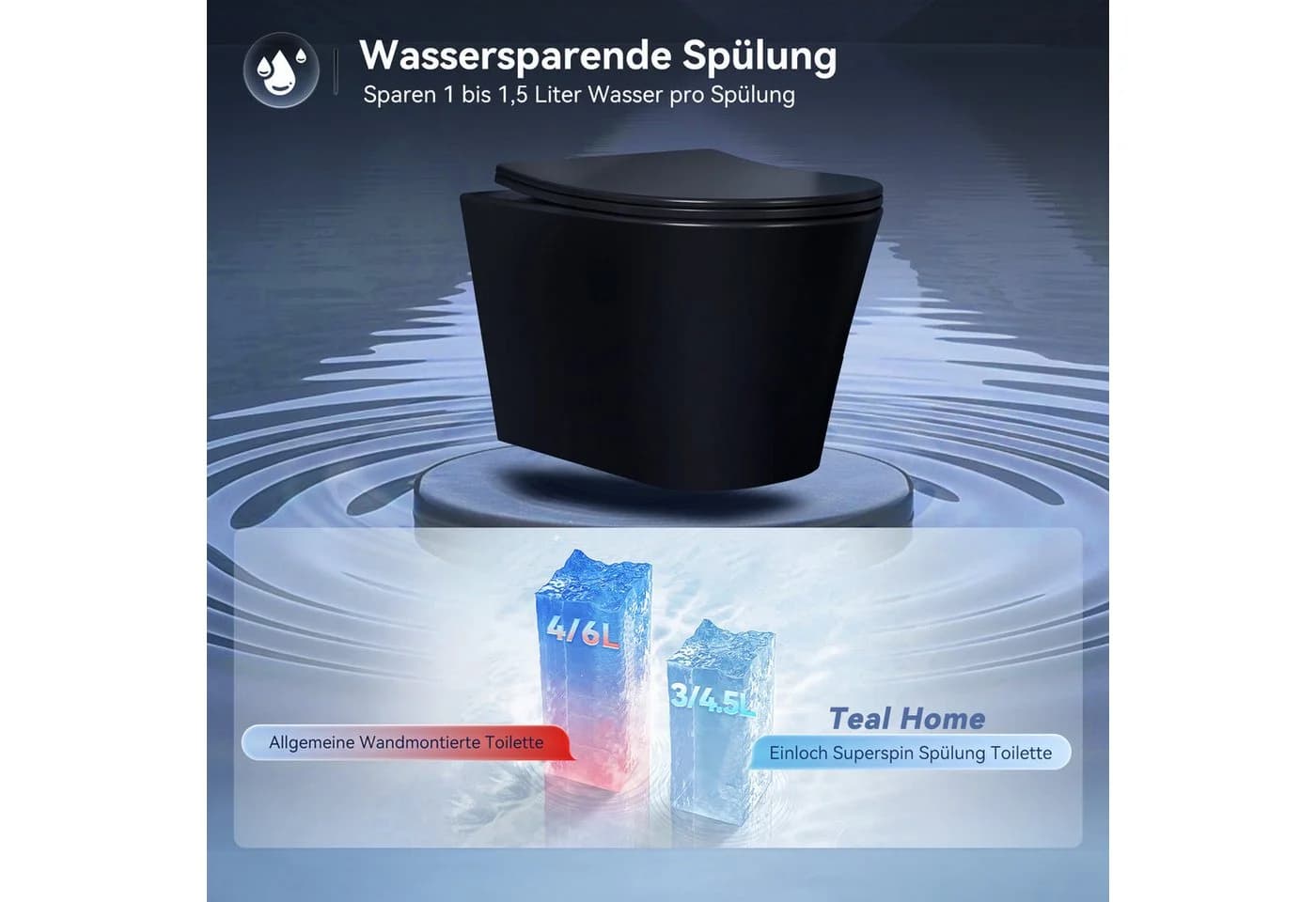 HOROW Vorwandelement WC Komplettset mit Absenkautomatik und 2-Mengen-Spülung - Bild 5