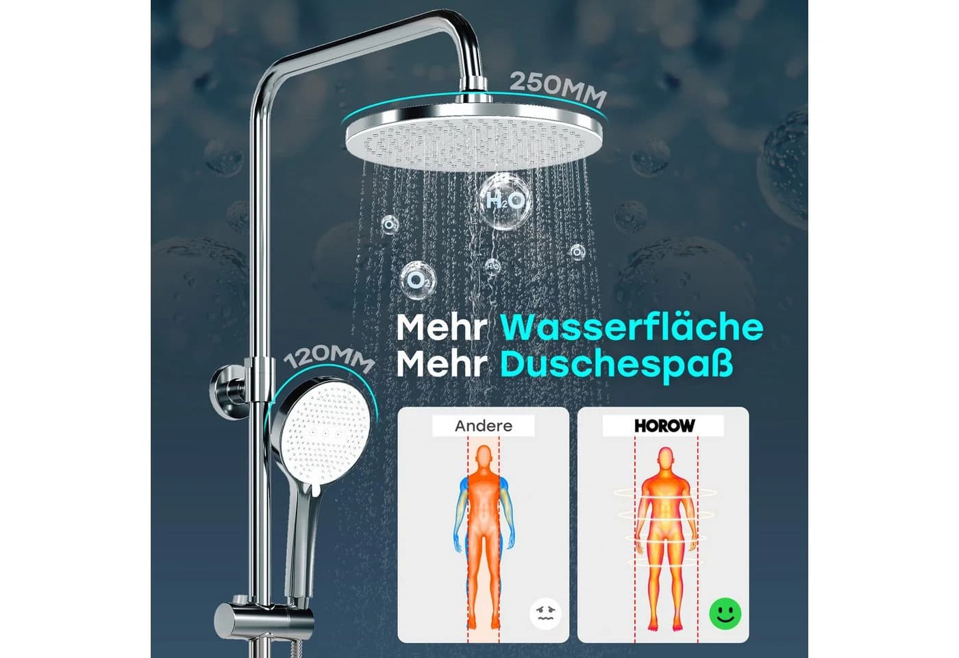 HOROW Brausegarnitur Duschsystem ohne Armatur, 5 Strahlarten, Chrom - Bild 4