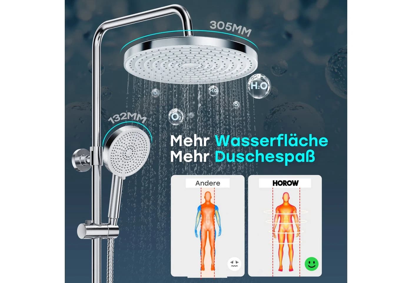 HOROW Brausegarnitur Duschsystem ohne Armatur, 5 Strahlarten, Chrom - Bild 3