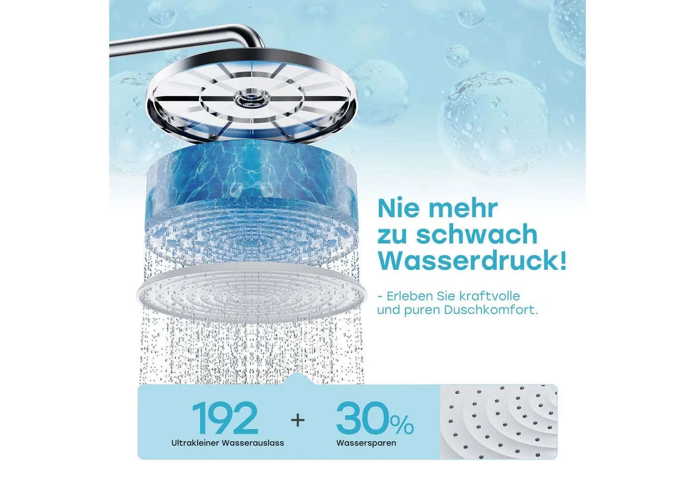 HOROW Brausegarnitur Duschsystem ohne Armatur, 5 Strahlarten, Chrom - Bild 5