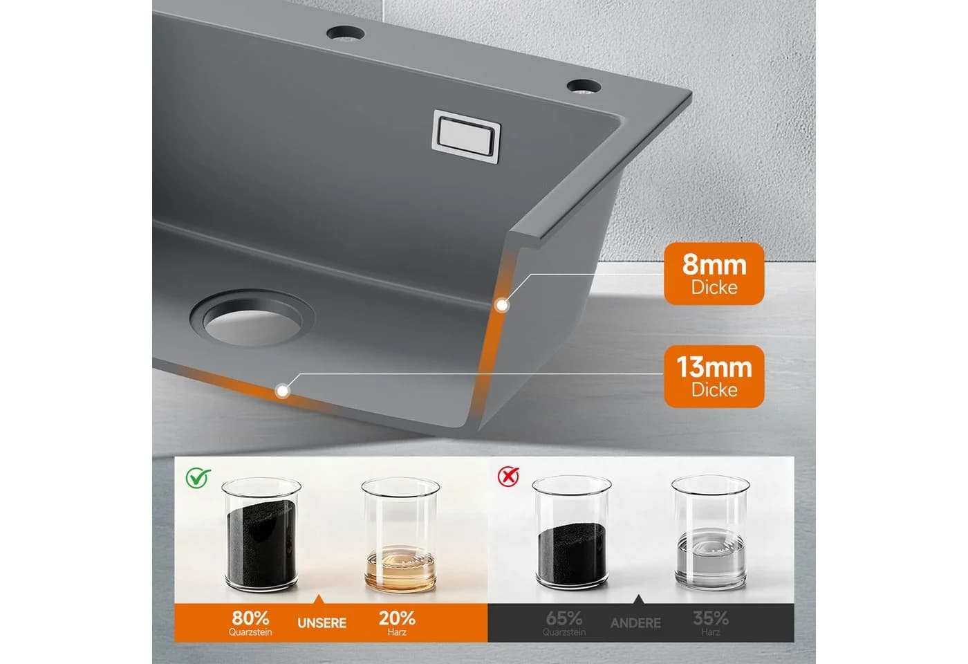 HOROW Granitspüle 60x45cm Schwarz mit Siphon - Bild 5
