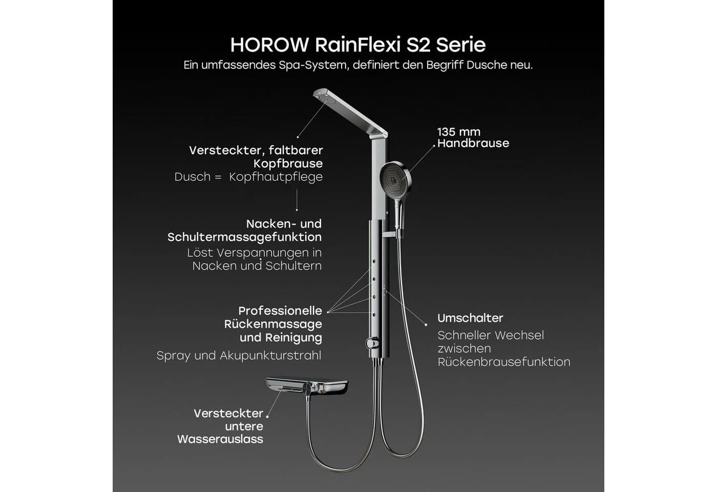 HOROW Duschsystem mit Thermostatarmatur und klappbarem Duschkopf - Bild 4