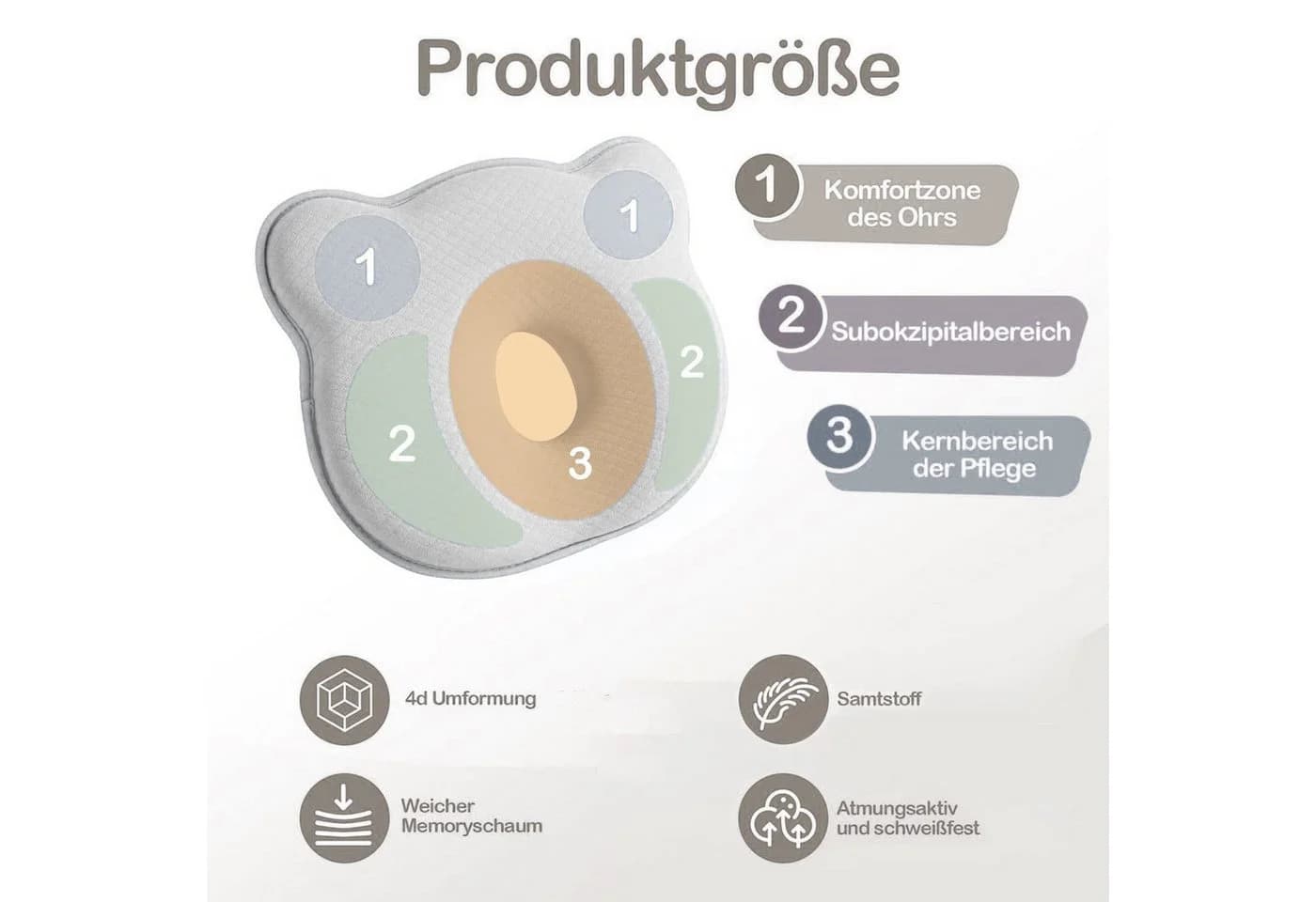 Mutig Babykissen Neugeborene Memory Foam Reisekissen Gegen Plattkopf - Bild 5