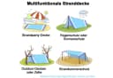 Mutig Picknickdecke 210x200 cm Wasserdicht Blau Bild 3