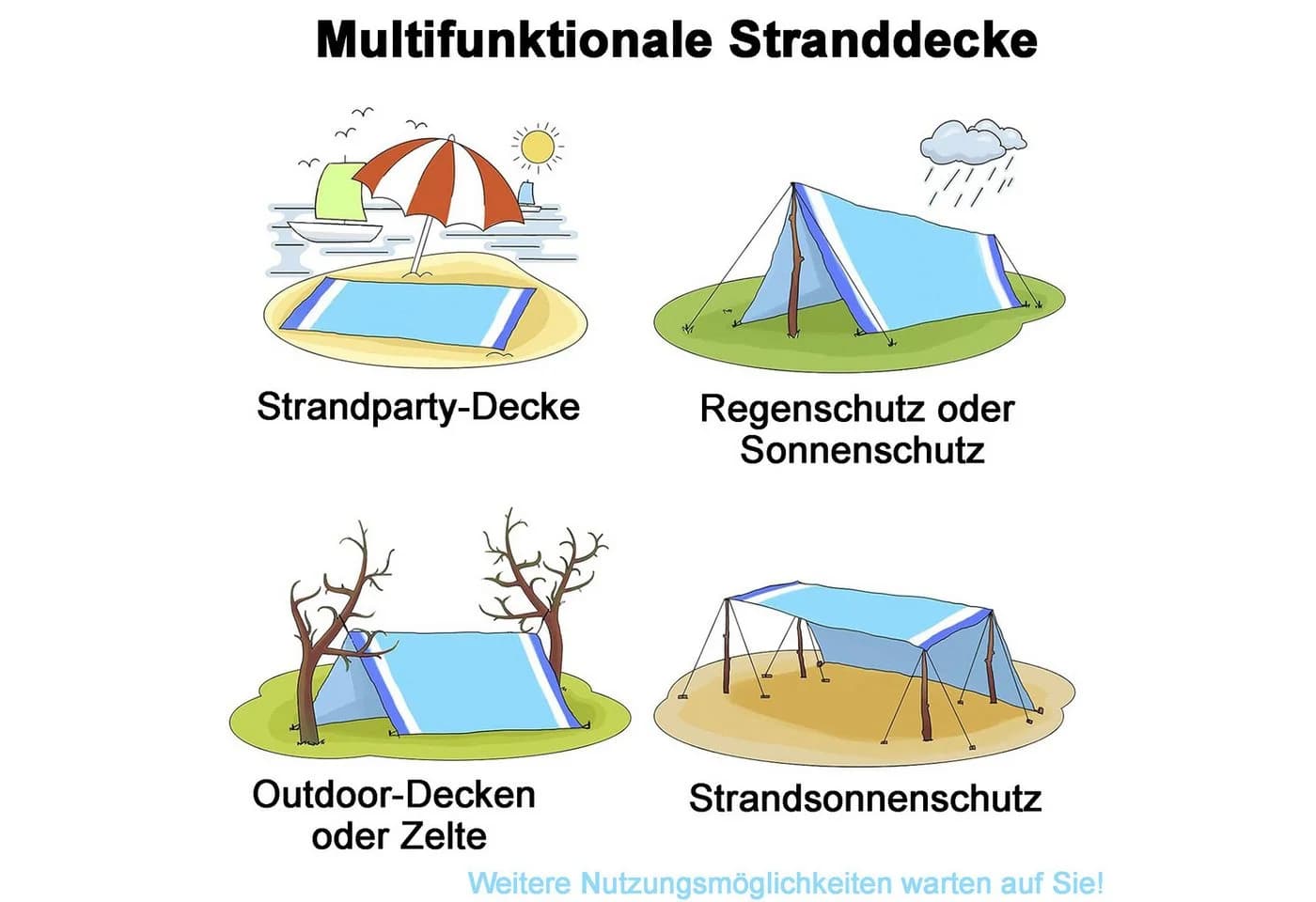 Mutig Picknickdecke 210x200 cm Wasserdicht Blau - Bild 3