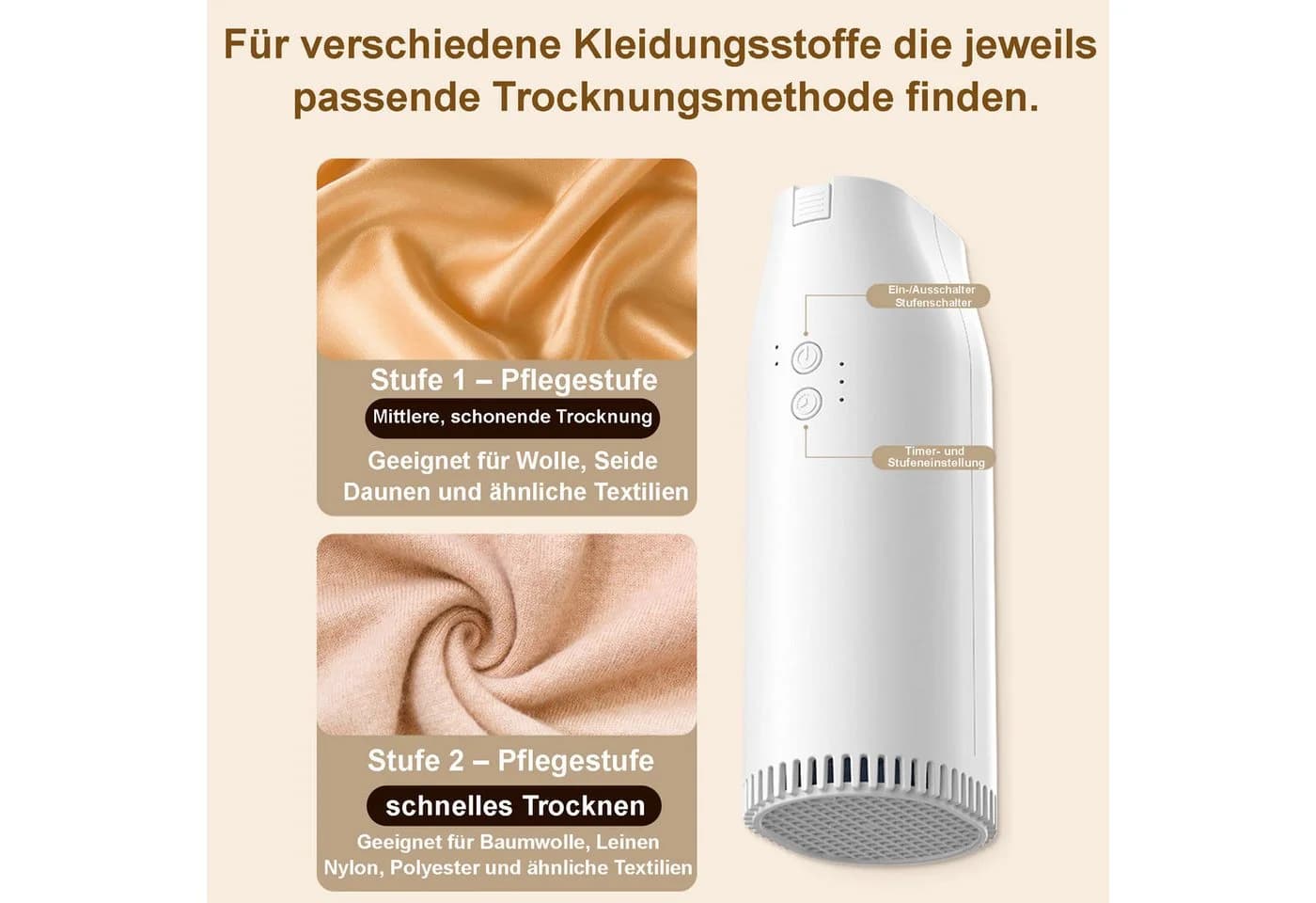Senmudi Heizkörper-Wäschetrockner Mini Trockner 360-Grad-Zyklustrocknung - Bild 3