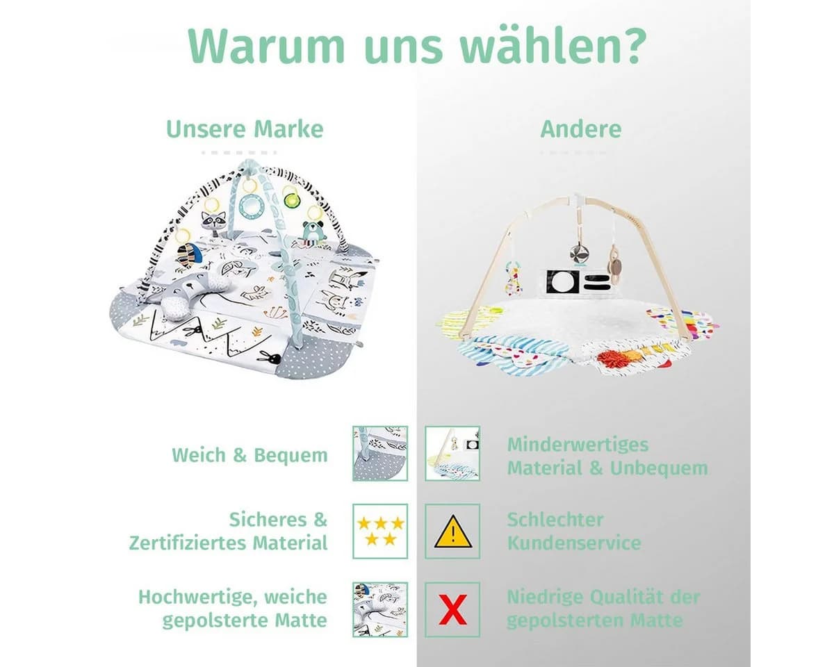 MOPUEA Spielbogen Krabbelmatte mit faltbarem Zaun und abnehmbaren Spielzeugen - Bild 3