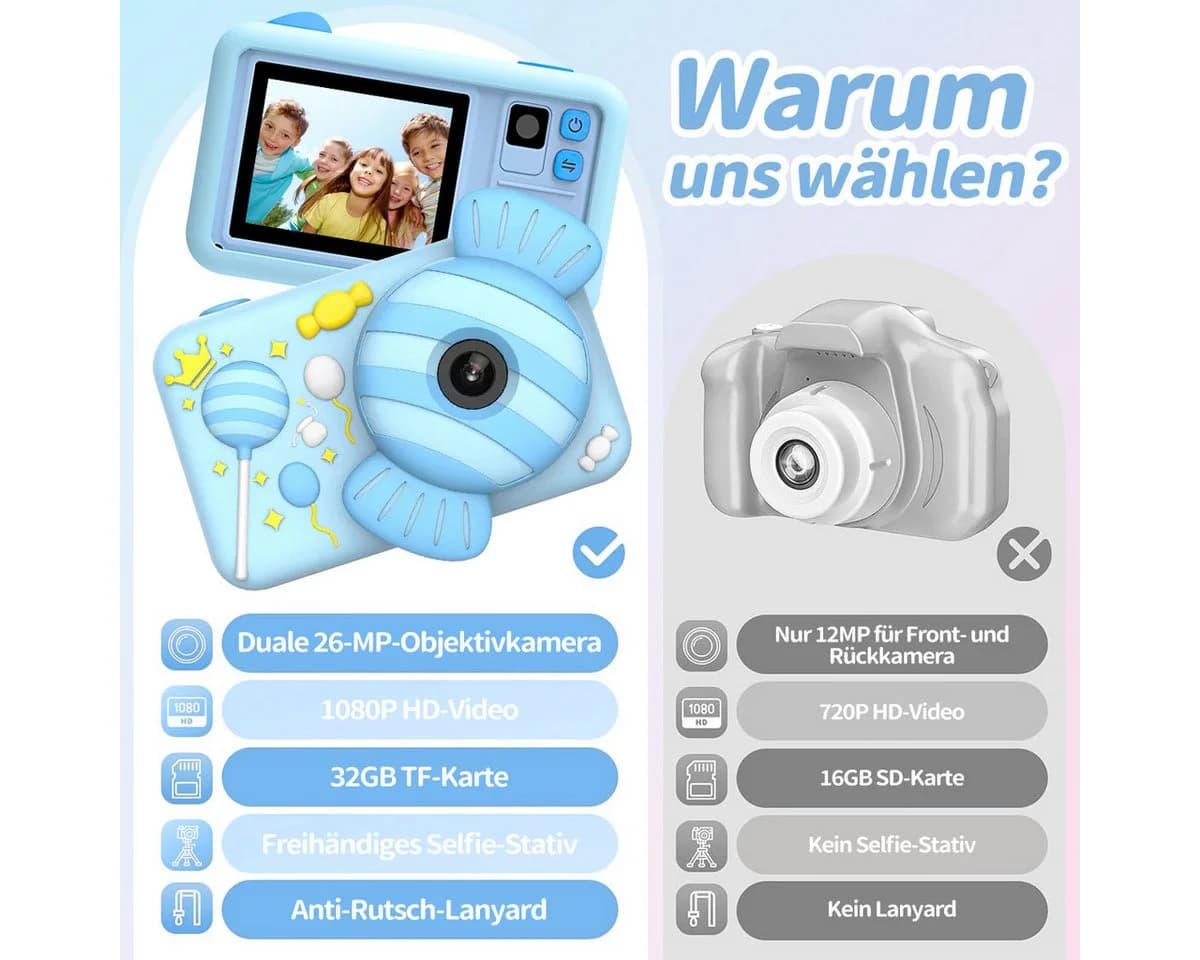 MOPUEA Kinderkamera 1080P 32GB Doppelobjektiv - Bild 3