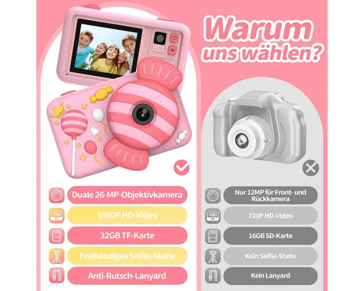 MOPUEA Kinderkamera Mit Doppelobjektiv 1080P 32GB 2 Zoll Bildschirm Kinderkamera - Bild 3