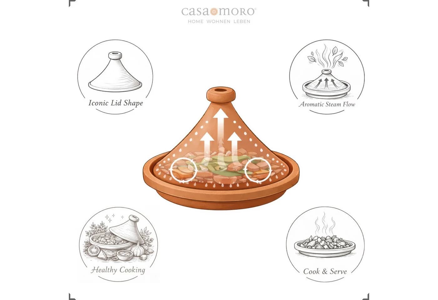 Casa Moro Tajine Schmortopf 34 cm Naturbelassene Lehmerde - Bild 4