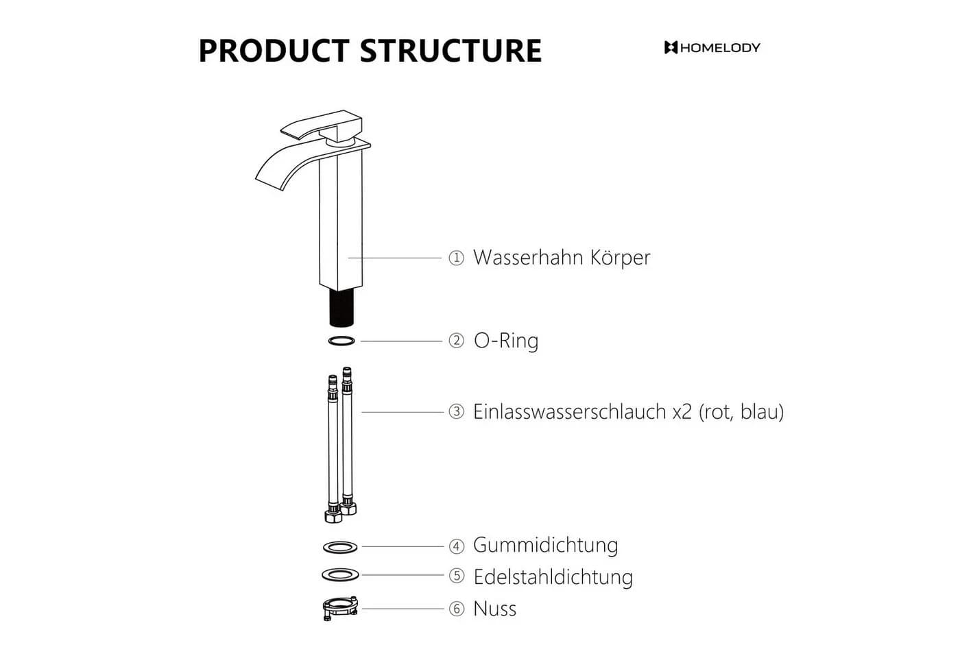 HOMELODY Waschtischarmatur Schwarz Edelstahl - Bild 5