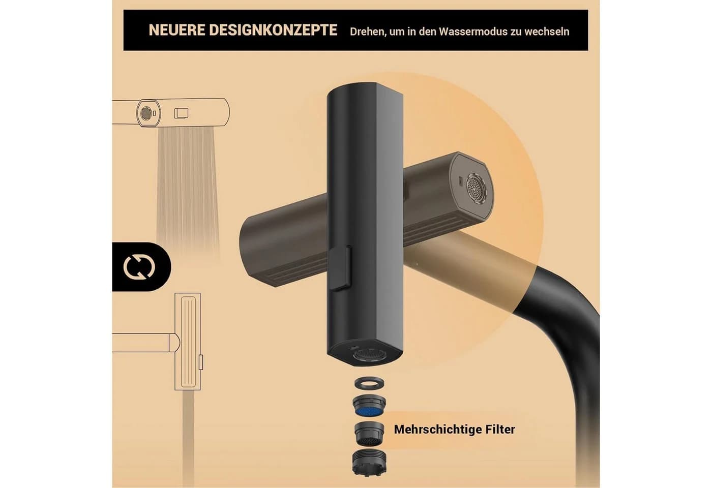 HOMELIVE Küchenarmatur Ausziehbar Schwarz 360° Schwenkbar