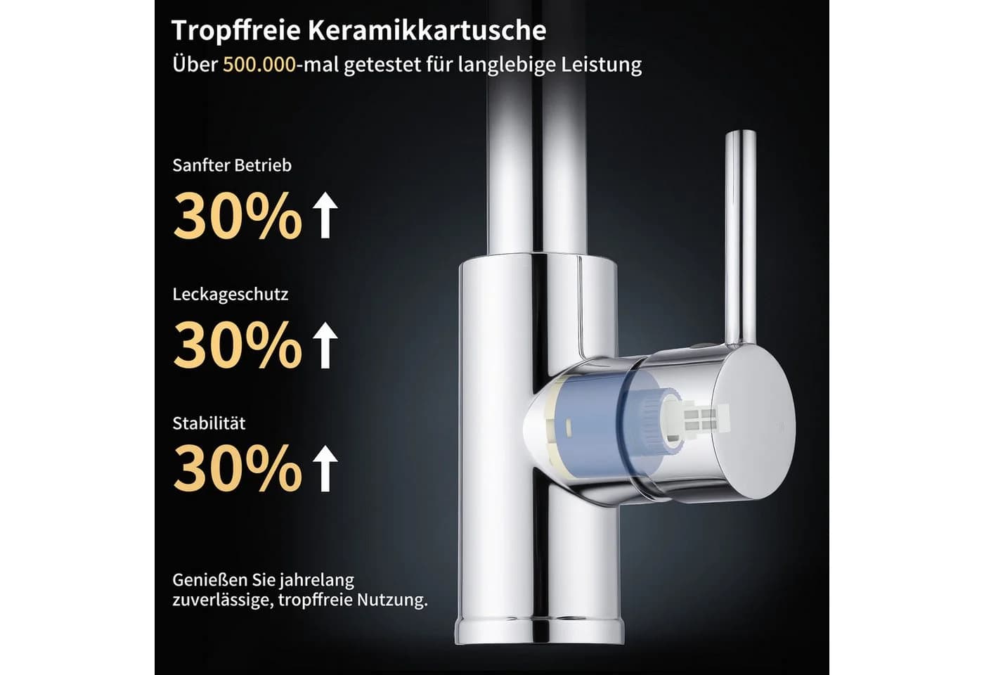 HOMELODY Küchenarmatur Ausziehbar 360° Schwenkbar Mischbatterie - Bild 5