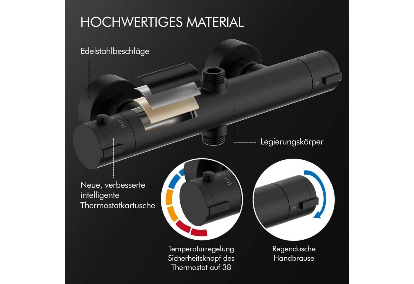 HOMELODY Duschsystem Thermostat Regendusche Handbrause Schwarz - Bild 3