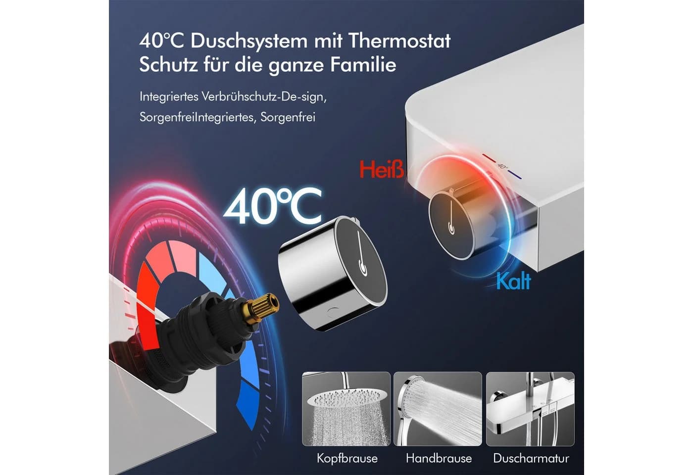 HOMELODY Duschsystem mit Thermostat, Ablage und Handbrause, 12" Regendusche, Chrom
