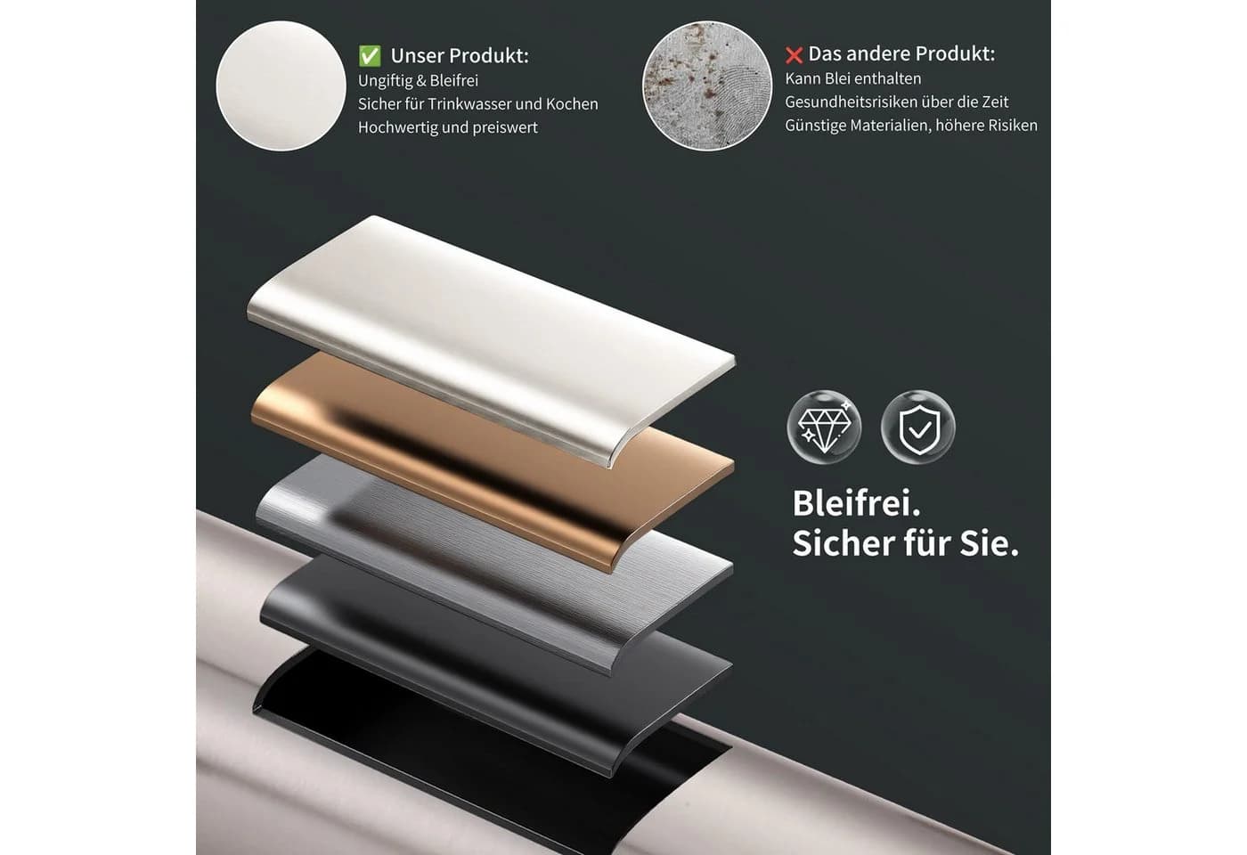 HOMELODY Küchenarmatur 360° Schwenkbar 4-Strahlarten - Bild 5