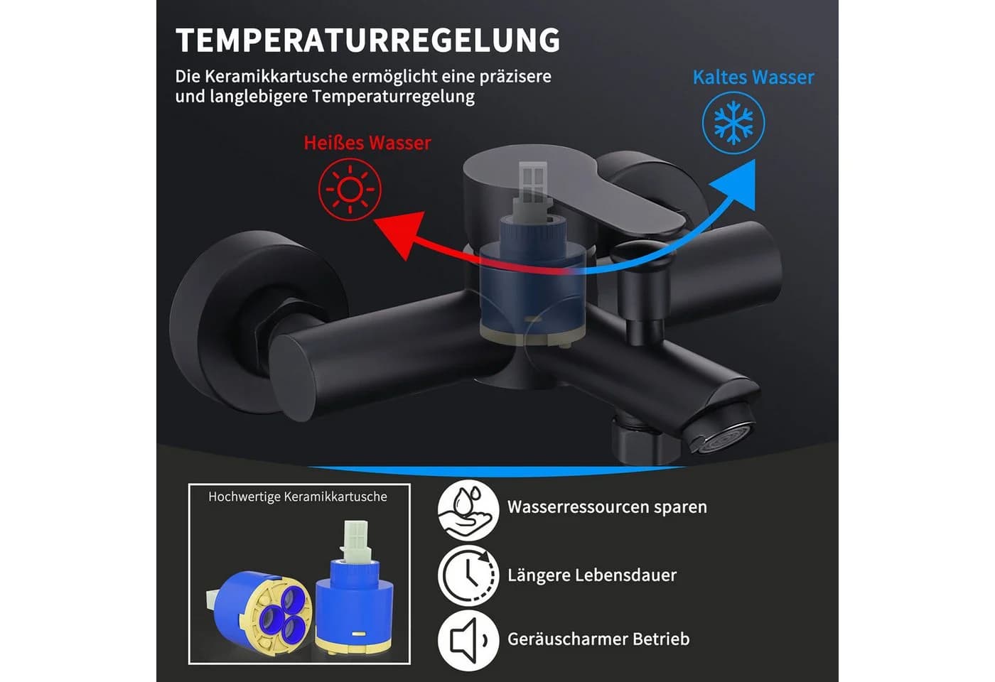 HOMELIVE Duschsystem Duscharmatur Set Schwarz mit 4-strahliger Handbrause