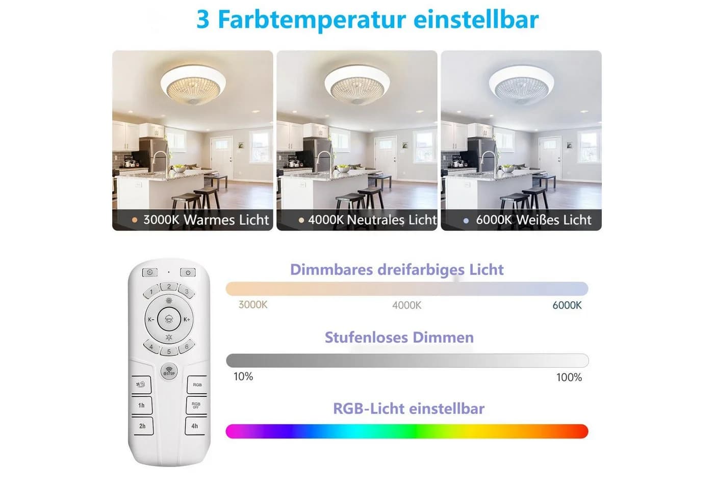 Sofucor Deckenventilator mit RGB-LED & 7 Flügeln - Bild 5