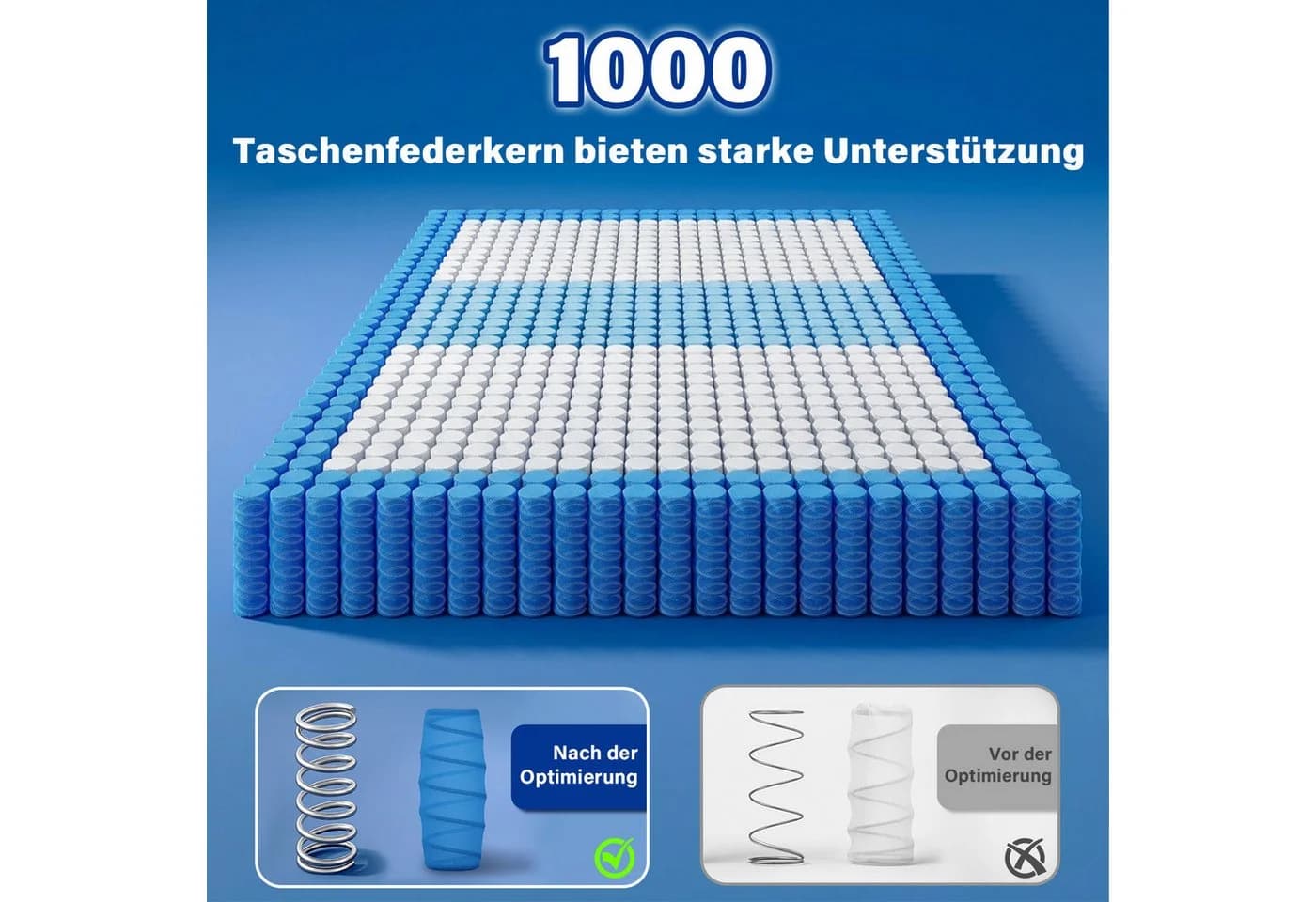 Klyvvo Boxspringmatratze 7-Zonen Federkernmatratze H3 grau/weiß - Bild 5