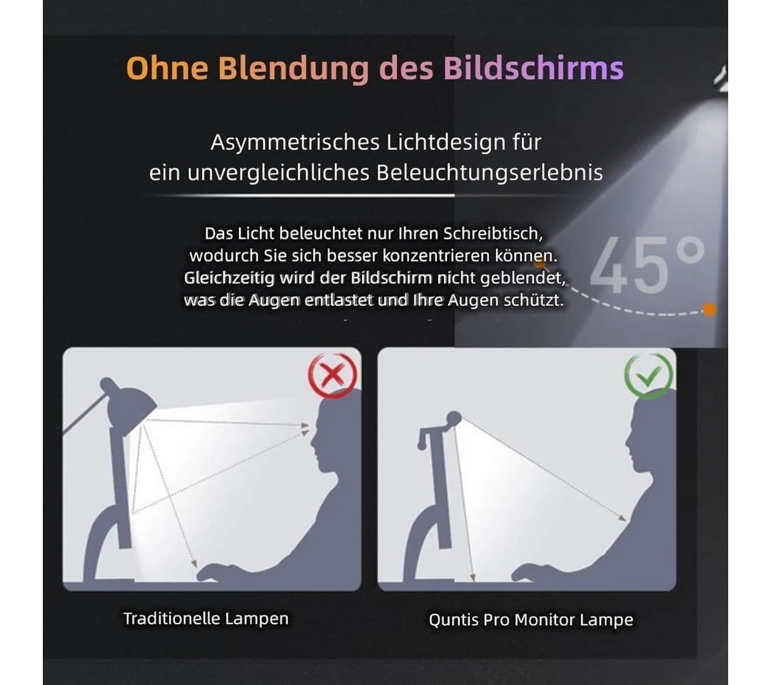 Quntis LED Schreibtischlampe 52cm PRO Bildschirmlampe USB-Betrieben