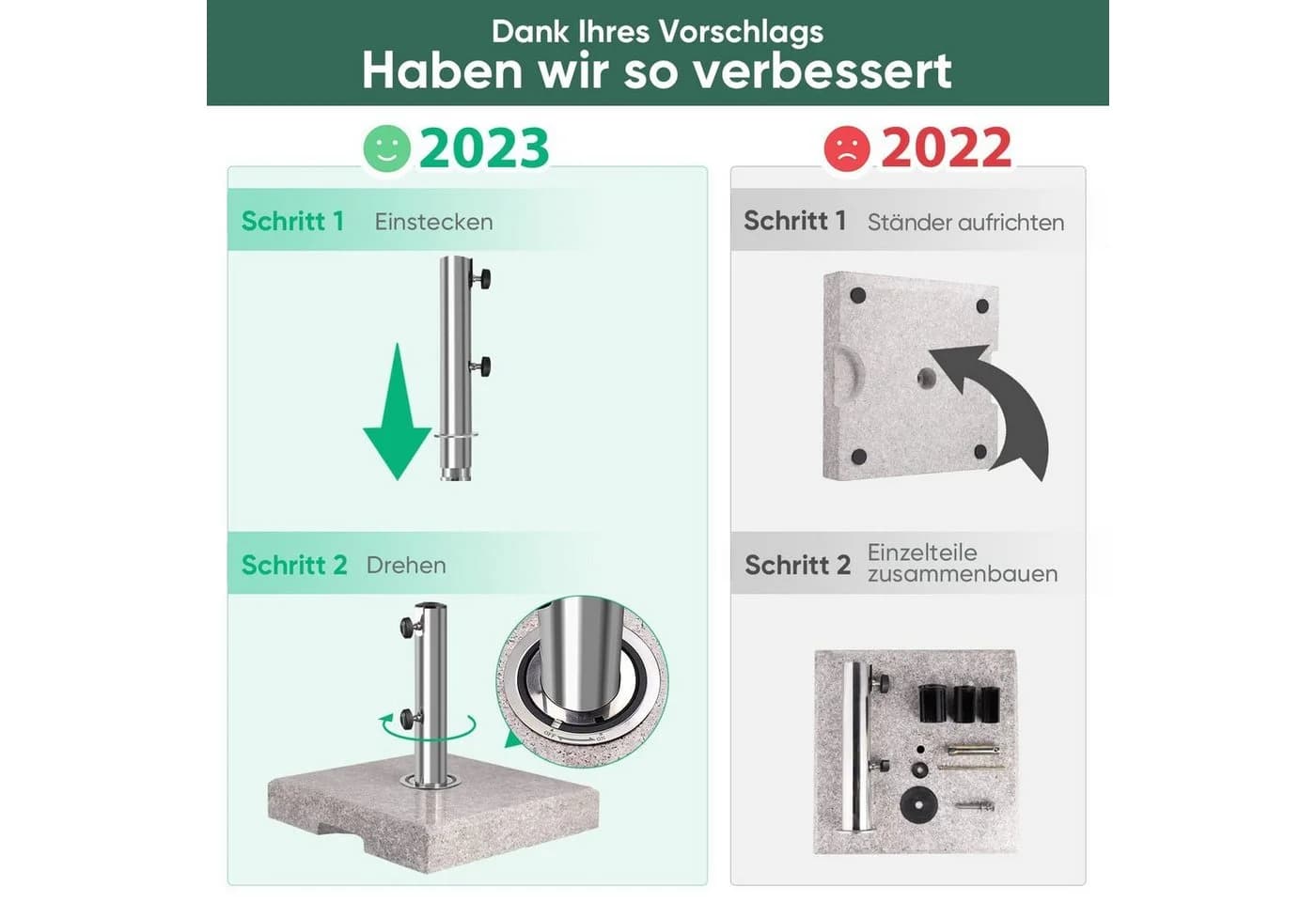 Sekey Sonnenschirmständer Granit Grau 25 kg