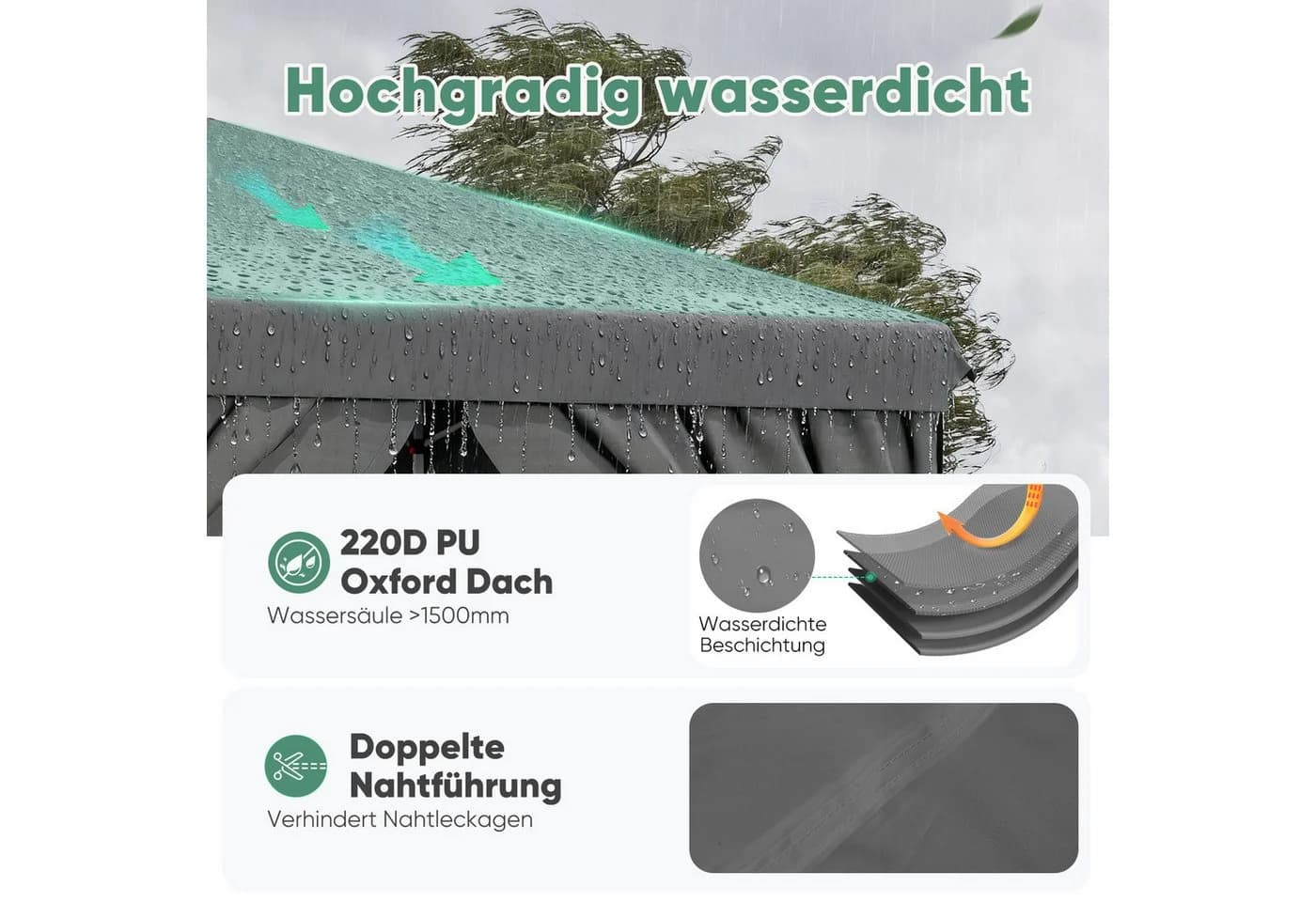 SUNULA Faltpavillon 3x3 m Grau mit 4 Seitenteilen - Bild 4