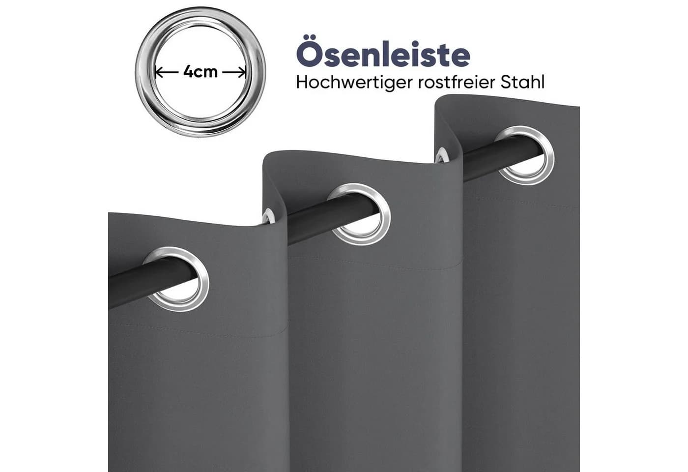 Sekey Verdunkelungsvorhang Grau Polyester mit Ösen