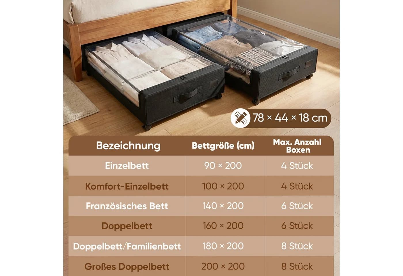 Sekey Unterbettkommode Aufbewahrungsbox mit Rollen - Bild 4