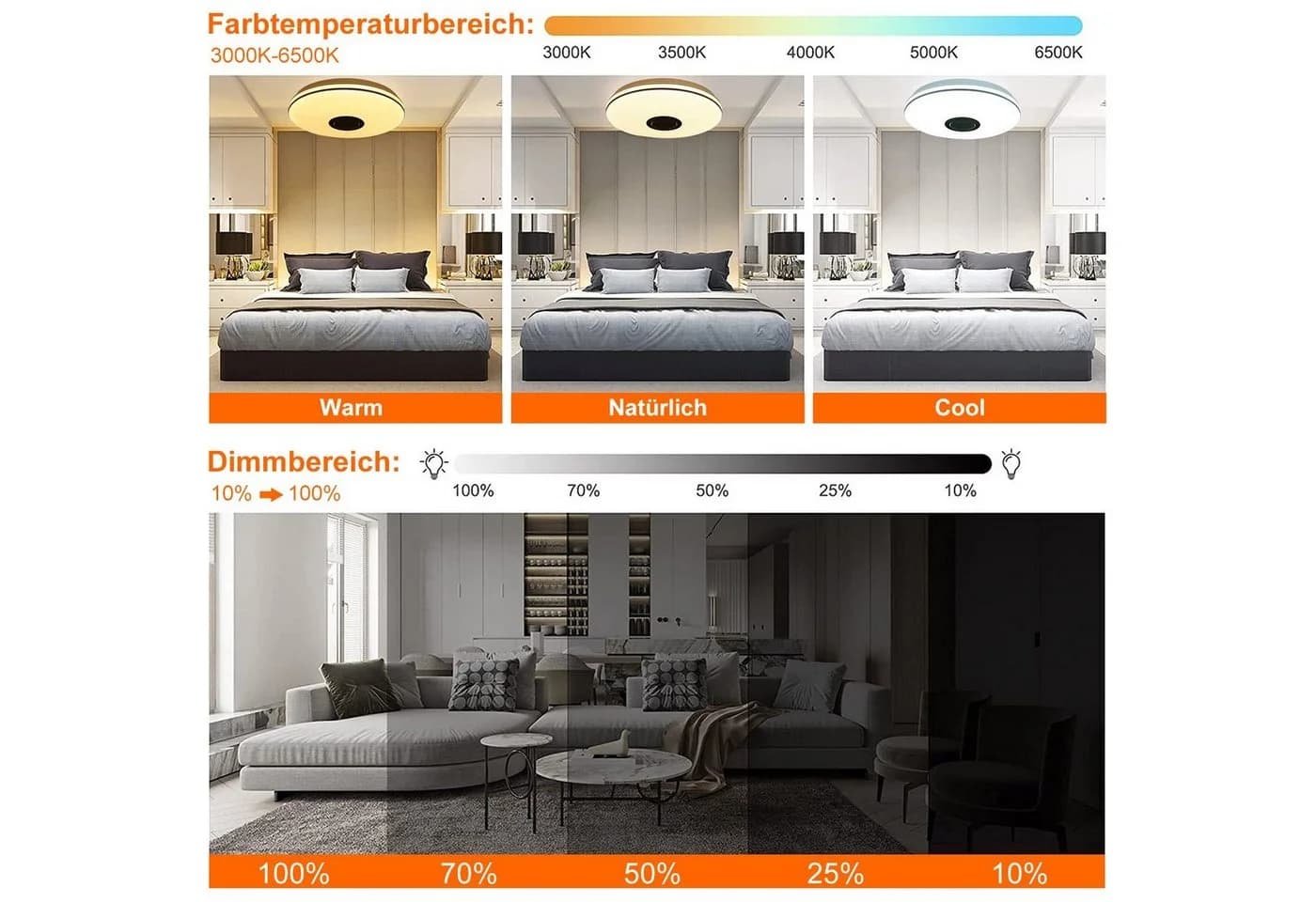 oyajia LED Deckenleuchte mit Bluetooth Lautsprecher RGB Dimmbar - Bild 4