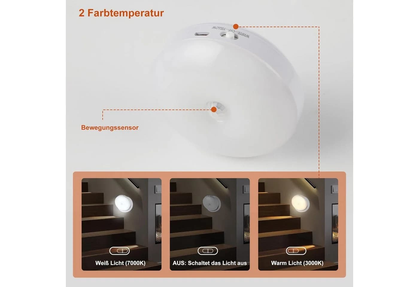 AKKEE LED Wandleuchte 360° Bewegungsmelder 3er-Set Warmweiß - Bild 5