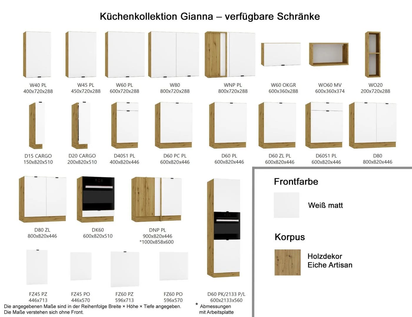 Möbel für Dich Küchenzeile GIANNA 200 cm Weiß Modern - Bild 5