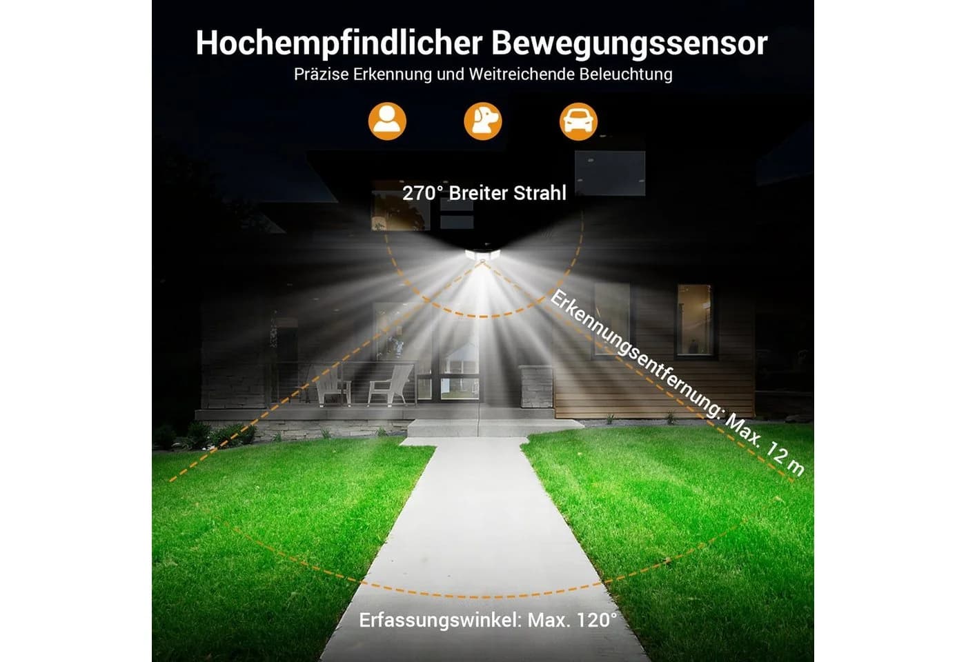 Novostella LED Solarleuchte Fluter mit Bewegungsmelder Schwarz - Bild 4