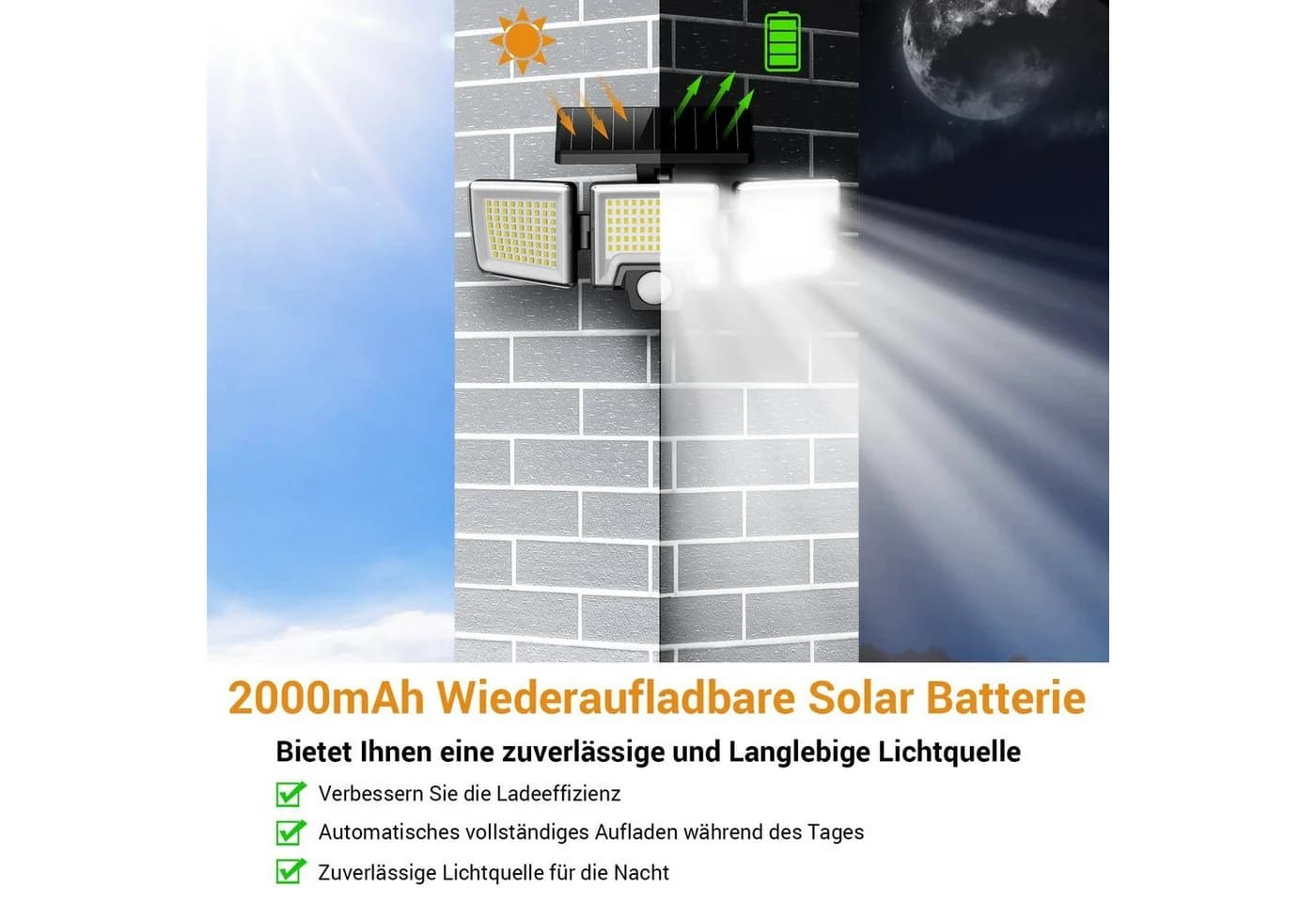 Novostella LED Solarleuchte Fluter mit Bewegungsmelder Schwarz - Bild 5