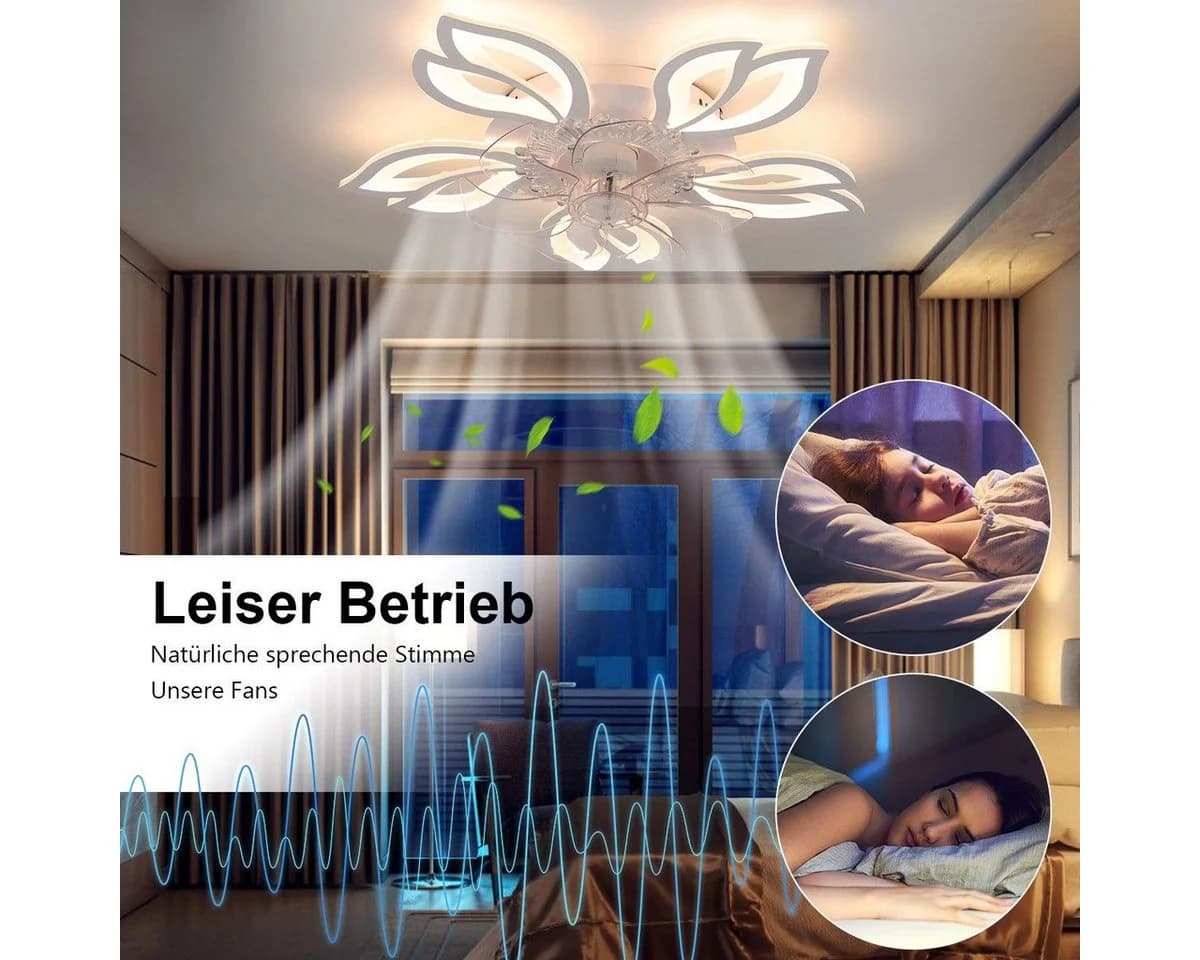LETGOSPT Deckenventilator mit Lampe 85W LED 6 Geschwindigkeiten - Bild 4