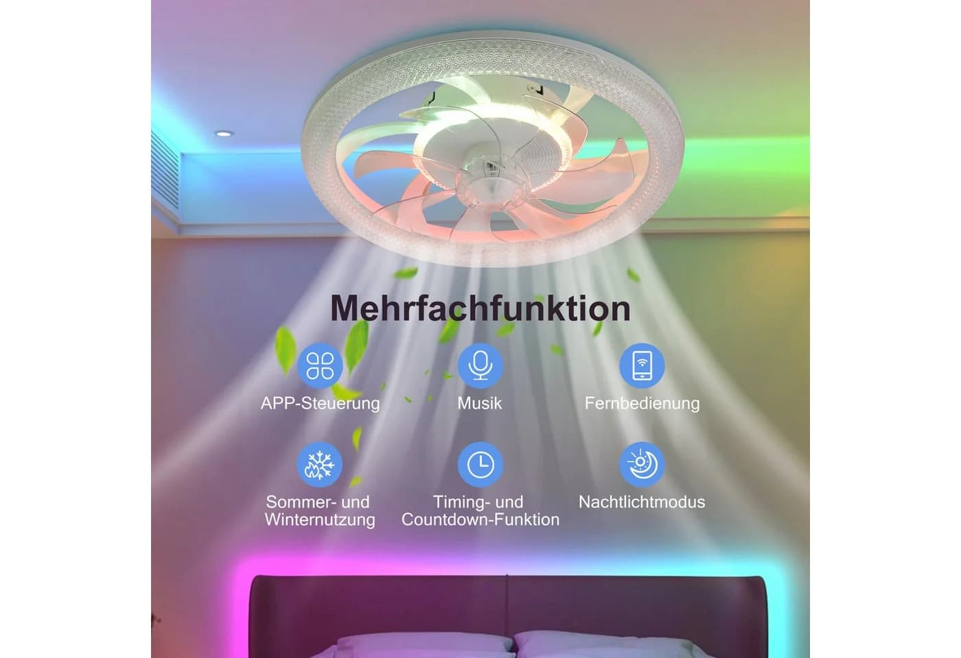 WILGOON Deckenleuchte Deckenventilator RGB Farbwechsel - Bild 5