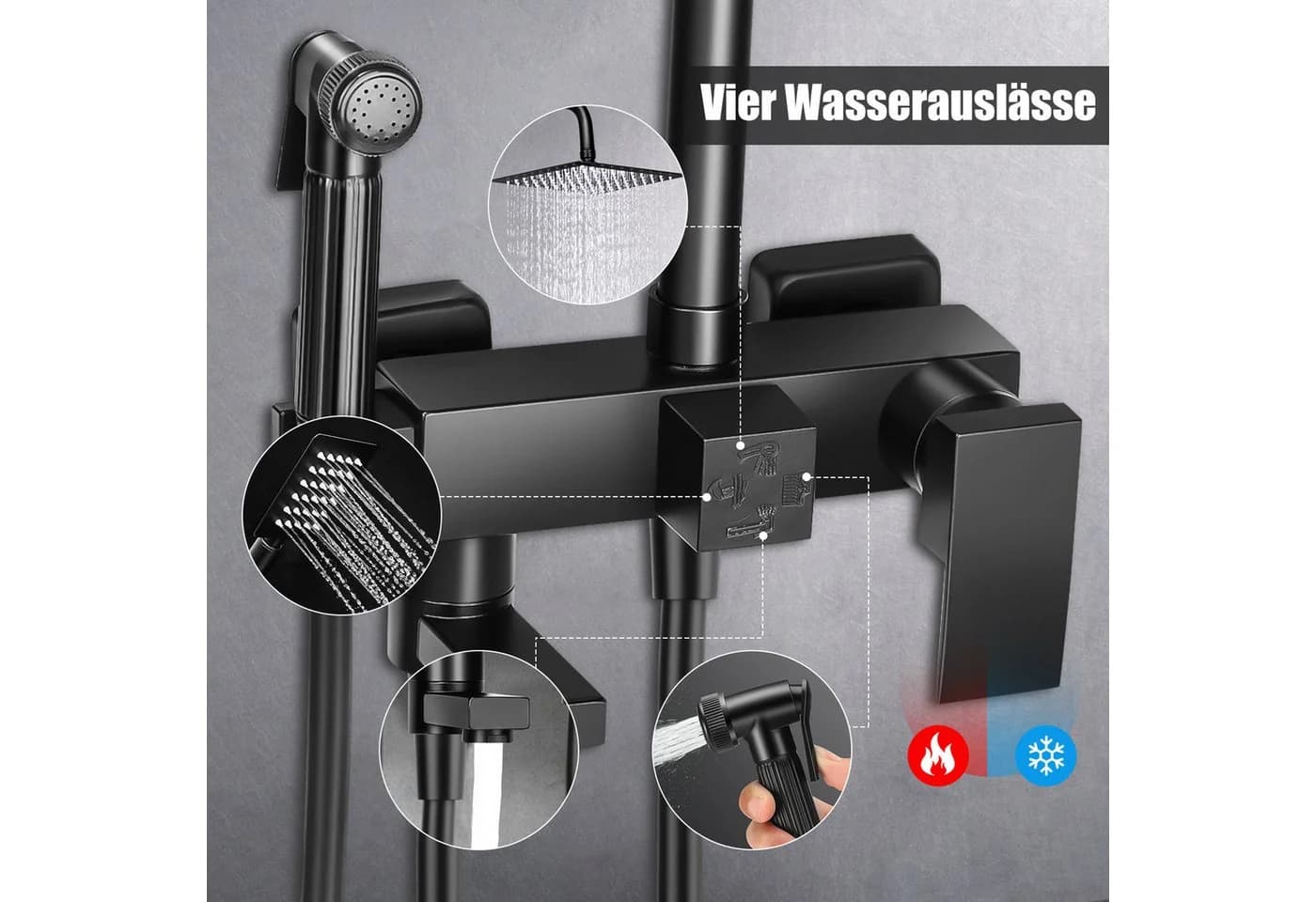 LOVONLIVE Duschsystem Edelstahl Thermostat Wassersparend - Bild 3