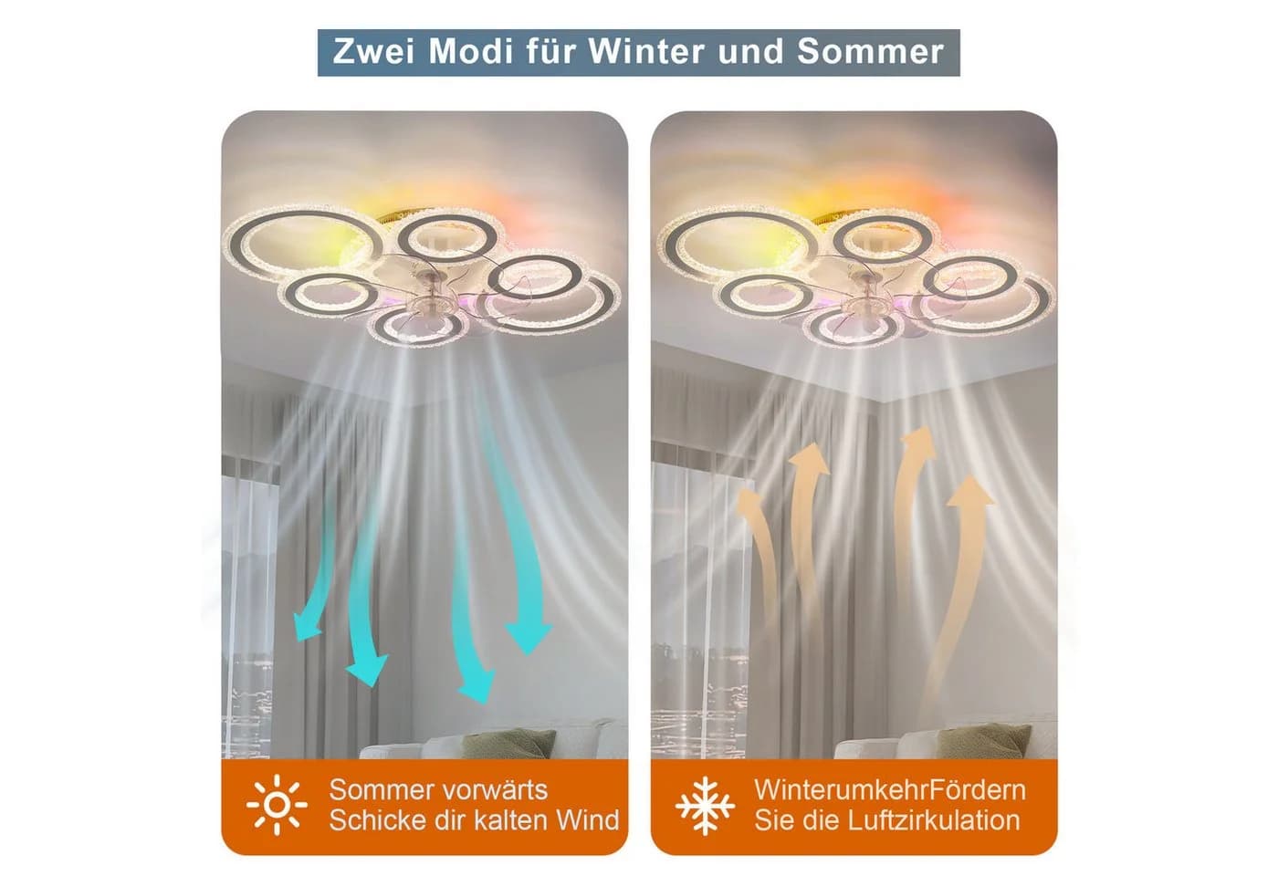 LETGOSPT Deckenleuchte 90W RGB-dimmbar mit Ventilator - Bild 5