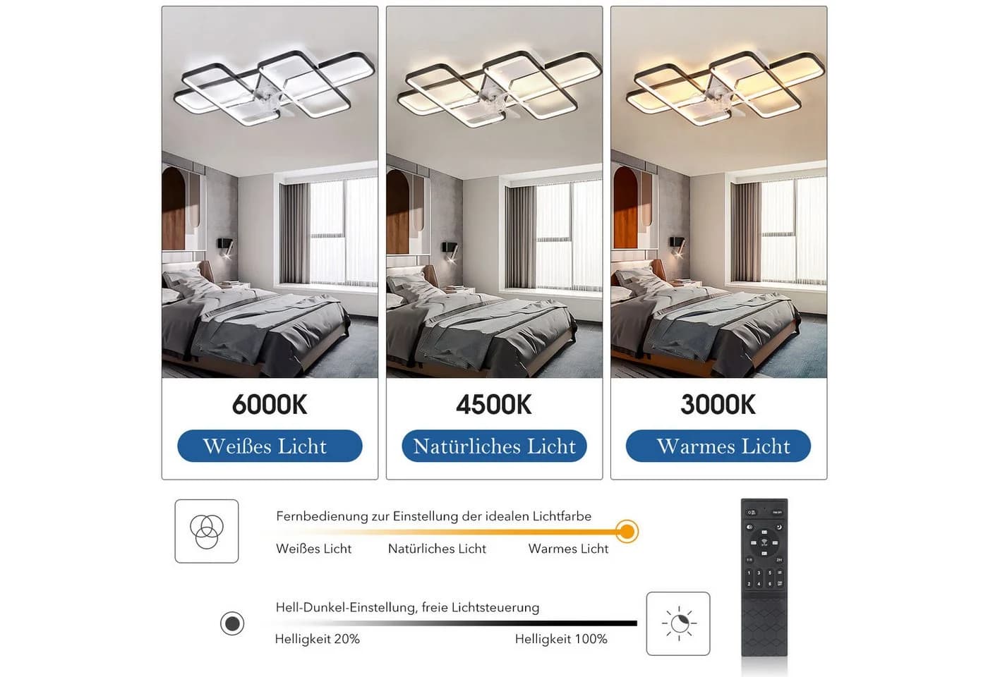 oyajia Deckenleuchte mit Ventilator 48W LED Dimmbar Schwarz - Bild 4