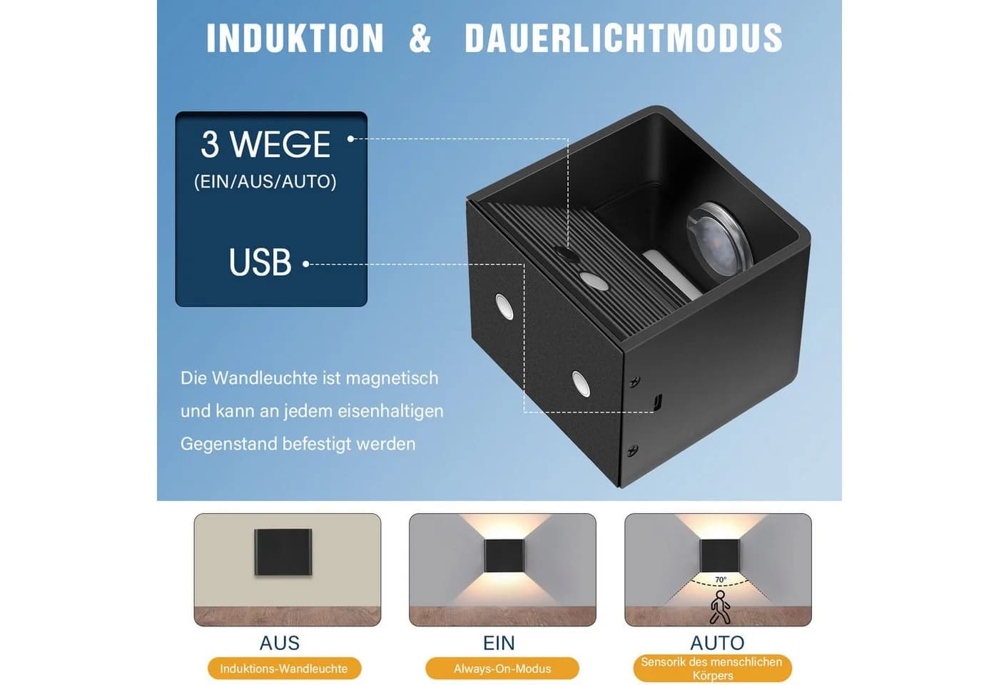 WILGOON LED Wandleuchte Akku mit Bewegungsmelder Schwarz - Bild 3