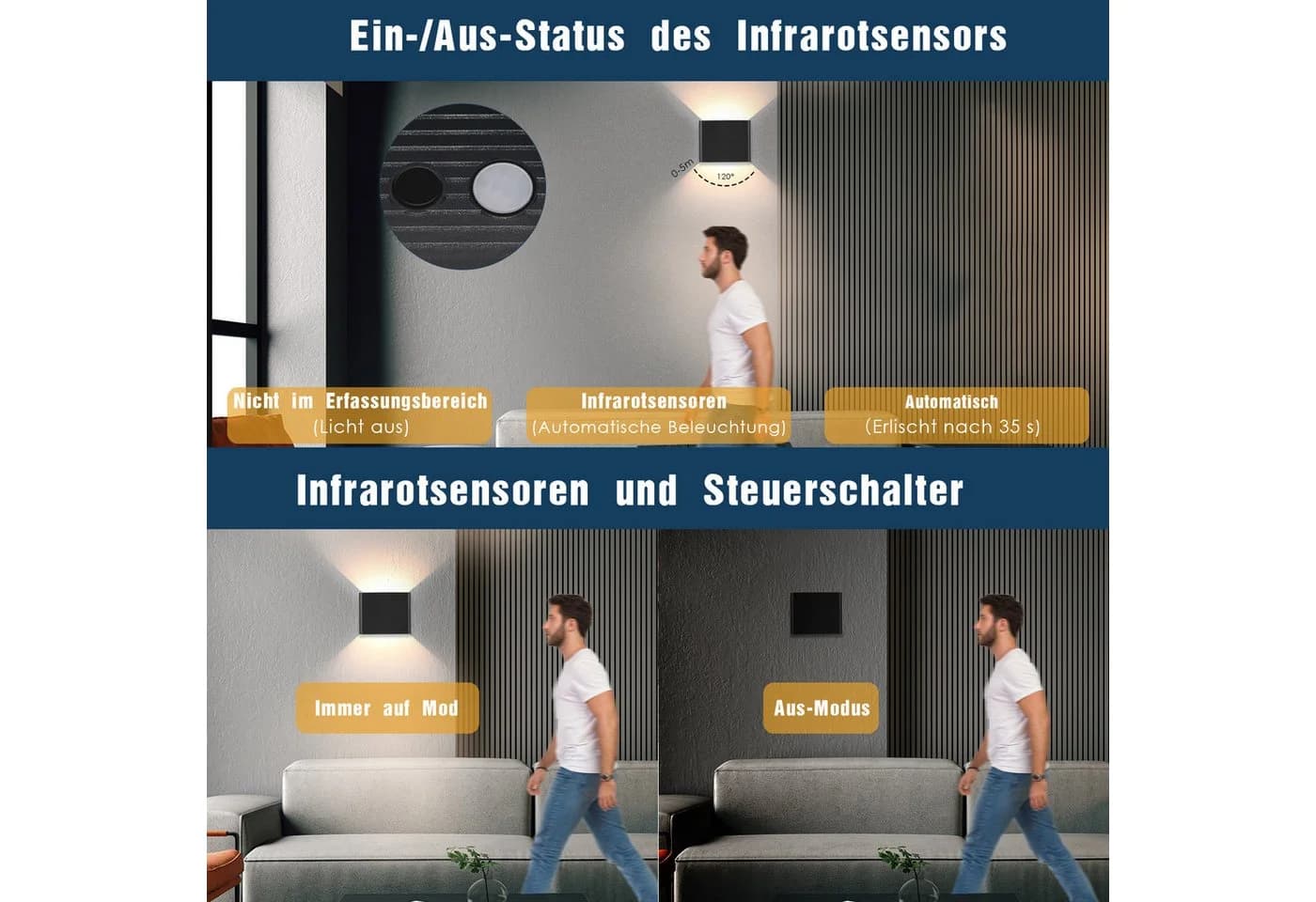 WILGOON LED Wandleuchte Akku mit Bewegungsmelder Schwarz - Bild 4