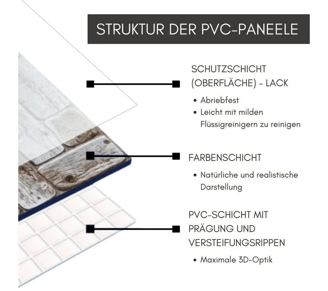 STM Company 3D Wandpaneel PVC Schiefer Optik 1-20 Platten 0.5-10 m² - Bild 5