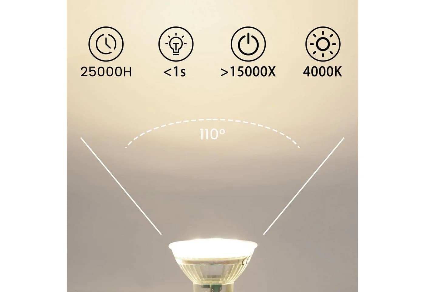 ZMH LED-Leuchtmittel 5W Energiesparlampe Neutralweiß 6 Stk. - Bild 3