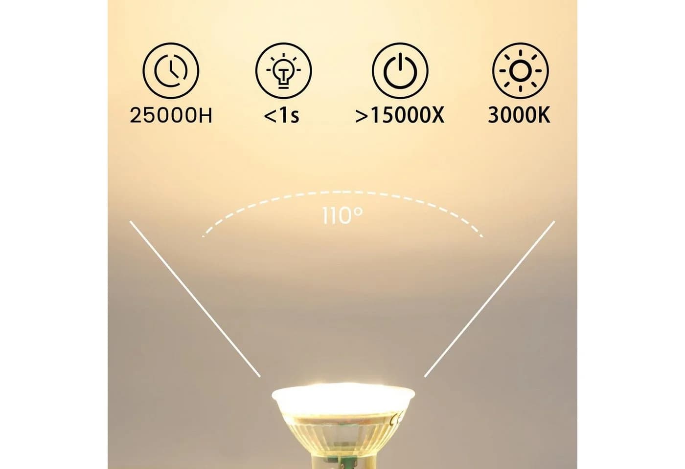 ZMH LED-Leuchtmittel 5W Energiesparlampe GU10 10 St. Warmweiß/Neutralweiß - Bild 3