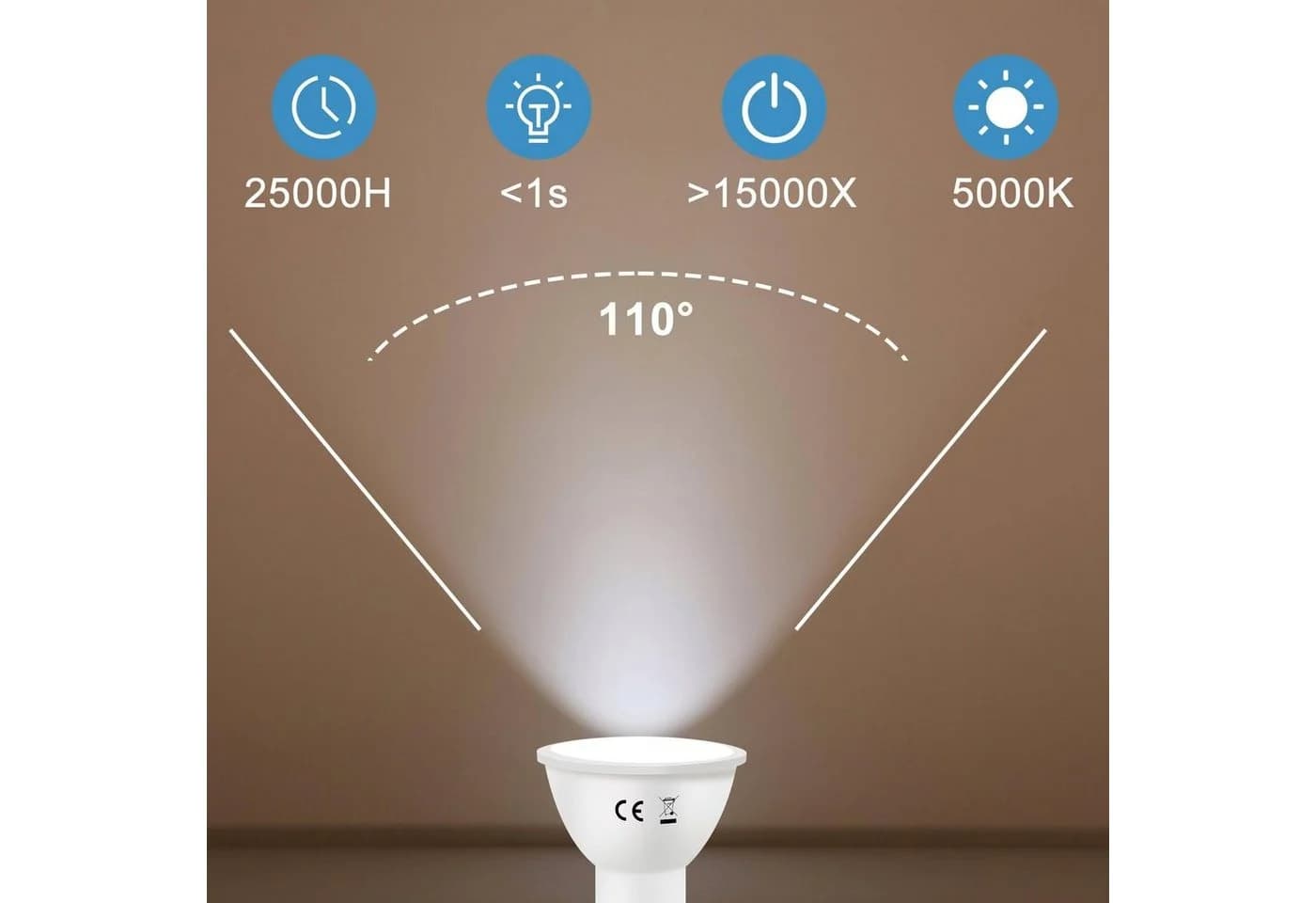 ZMH LED-Leuchtmittel 6W Energiesparlampe GU10 Kaltweiß - Bild 3