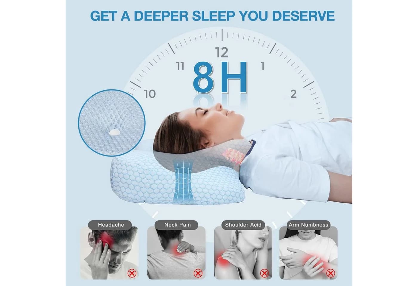 SURFOU Nackenstützkissen Seitenschläferkissen Memory Foam - Bild 5