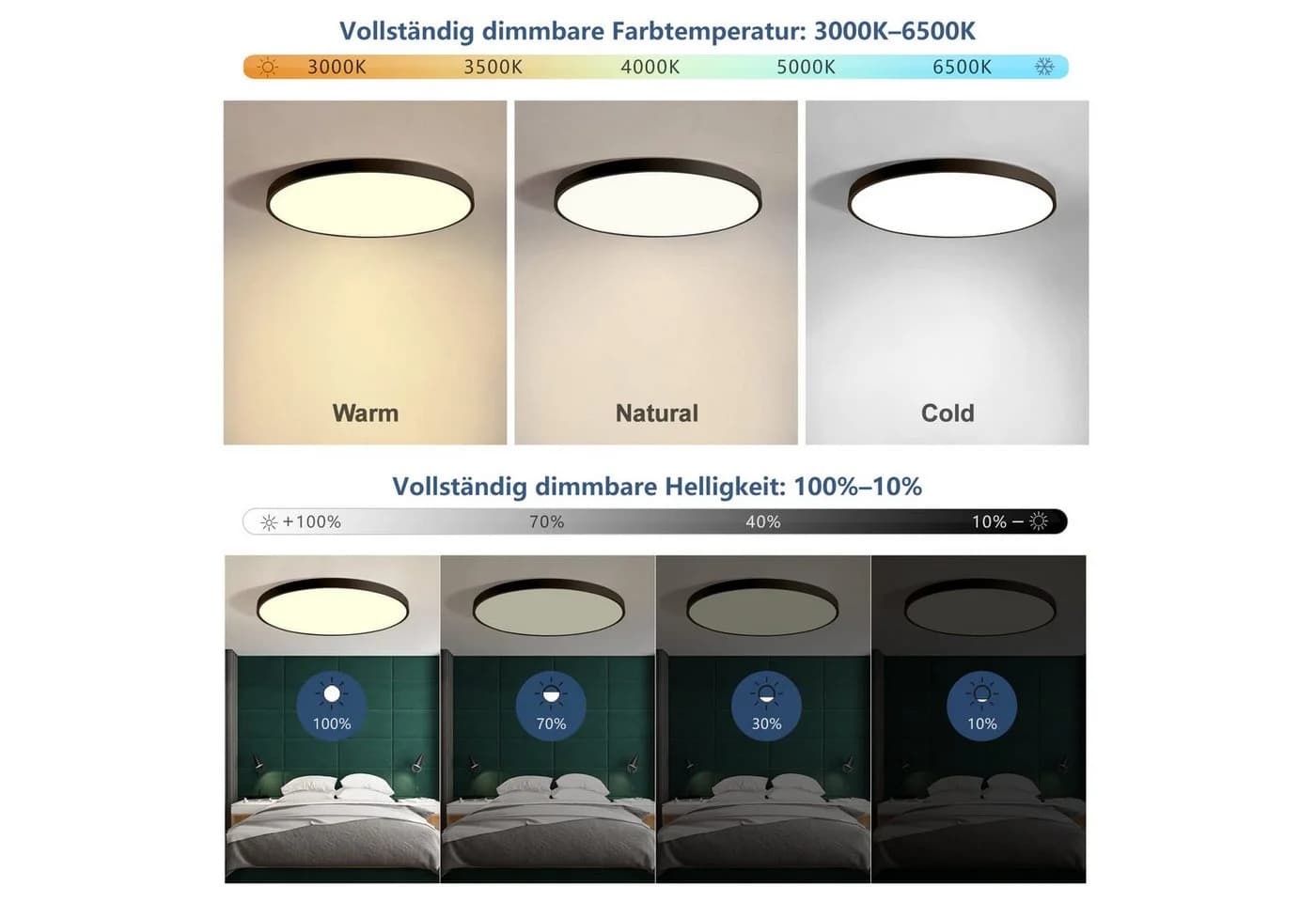 Schwarze Acryl Deckenleuchte, Flach und Rund