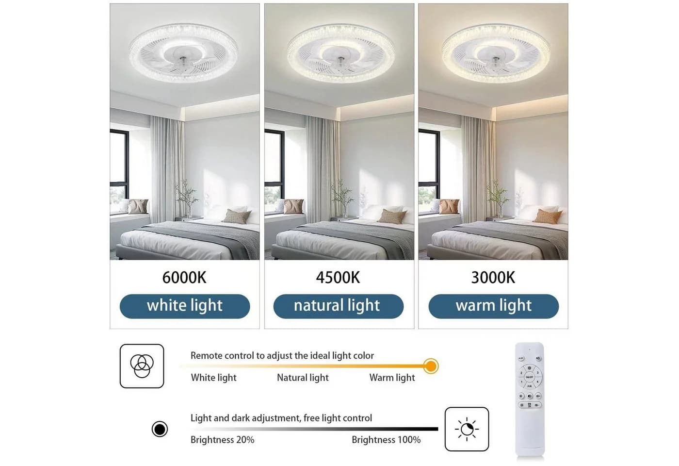 JDONG Deckenventilator Mit Beleuchtung Leise 54W Dimmbar Deckenleuchte Mit Fernbedienung - Bild 3